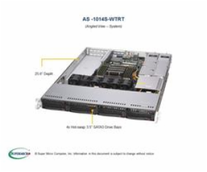 SUPERMICRO A+ Server 1U 1x SP3, 8x DDR4, 4x 3,5" (4xNVMe ...