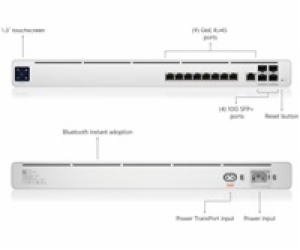 UBNT UISP-R-PRO, UISP Router PRO