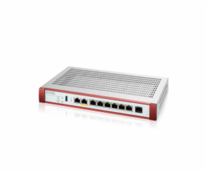 Zyxel USG FLEX200 HP Series, User-definable ports with 1*...