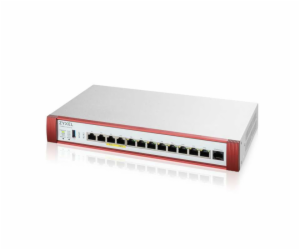 Zyxel USG FLEX500 H Series, User-definable ports with 2*2...