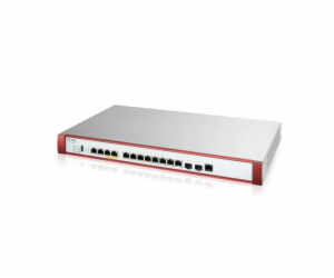 Zyxel USG FLEX 700H Series, User-definable ports with 2*2...