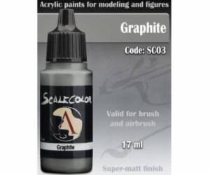 Scale75 ScaleColor: Grafit