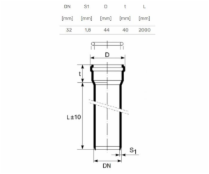 Vnitřní kanalizační potrubí HTplus, O 32 mm, 2 m, bílá