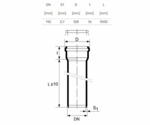 Vnitřní kanalizační potrubí HTplus, O 110 mm, 1m