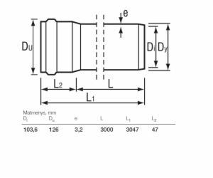 Venkovní kanalizační potrubí Wavin, O 110 mm, SN4, 3m