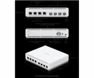 UBNT UISP Switch Plus, UISP Switch Plus