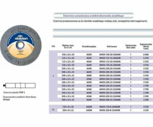 Inco Flex INCOFLEX BRUSNÝ KOTOUČ 250 x 25 x 32 mm ŠEDÝ A4...