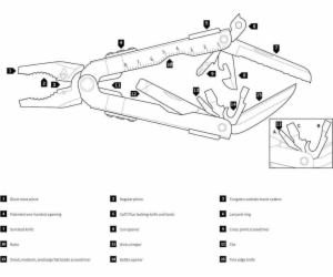 Gerber GERBER Multitool MP600 Tupý nos