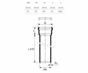 Vnitřní kanalizační potrubí HTplus, O 75 mm, 0,5m