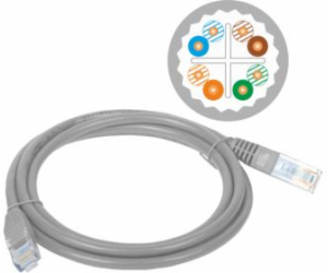 Alantec Patch-cord U/UTP kat.6A LSOH 0,5m šedý