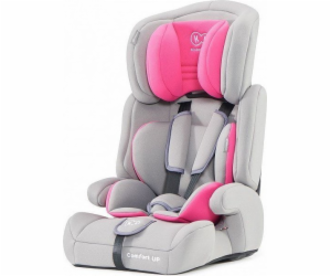 Dětská autosedačka Kinderkraft COMFORT UP I-SIZE (9 - 36 ...