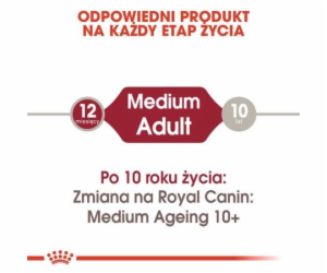 ROYAL CANIN SHN Medium Adult in sauce - vlhké krmivo pro ...