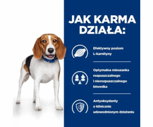 HILL S PRESCRIPIPTION DIET Canine r/d Suché krmivo pro ps...