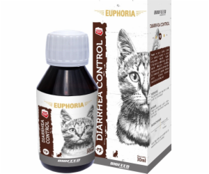 BIOFEED BF Diarrhea Control cat 30ml