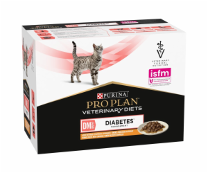 PURINA Pro Plan Veterinary Diets DM St/Ox Diabetes Manage...