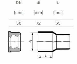 Připojení litinovou trubkou HTplus, O 50 mm