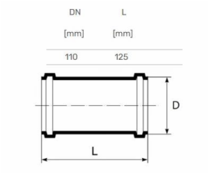 Vnitřní kanalizační opravná spojka HTplus, O 110 mm
