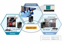 Planet IGS-10020MT, 8X 1000BASE-T, 2X SFP, DIN, IP30, -40 AŽ 75°C, WEB/SNMPV3, VLAN, IGMPV3, ESD+EFT, IPV6