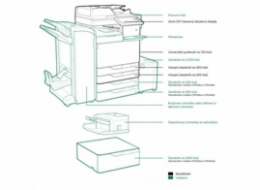 Lexmark CX922de A3 Color laser MFP+Fax, 45 ppm