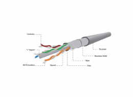 Gembird FPC-6004-L/100 FTP CAT6, 100m, šedý Gembird LAN kabel CAT6, FTP, CCA vodiče, 100 m, šedá