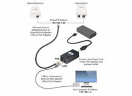 UBNT airMAX NanoStation locoM5 [5GHz, anténa 13dBi, Client/AP/Repeater, 802.11a/n, MIMO]