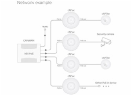 MikroTik cAP ac (RBcAPGi-5acD2nD), 716MHz CPU, 128MB RAM, 2xLAN, 2.4+5GHz, 802.11b/g/n/ac, PoE 802.3af/at, vč. L4 licenc