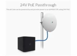 UBNT airCube AC [router/AP 2.4GHz+5GHz 802.11n/ac, 2x2MIMO, 300Mbps+866Mbps, 4x1000Mbps Ethernet, PoE passthrough]