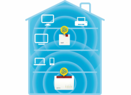 AVM FRITZ!WLAN Repeater 600 bila-cervena