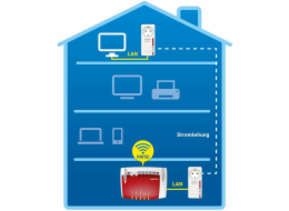 AVM FRITZ!Powerline 1220E Power LAN