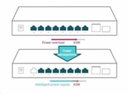 Switch TP-Link TL-SG1210P 8x GLAN/PoE+, 1x GLAN, 1x SFP, 63W