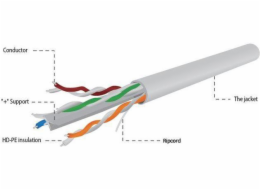 Gembird LAN kábel CAT6, UTP, prémiové CCA vodiče, 100 m, šedý