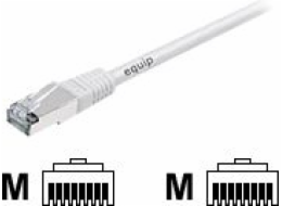 Equip Patchcord, S/FTP, Cat6a, PIMF, 1M, White (605610)