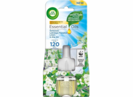 Air Wick Electric Summer Morning Freshness 19 ml náplň