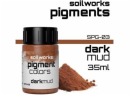 Měřítko75 Měřítko 75: Půda - Pigment - Tmavé bahno