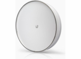 Ubiquiti airMAX IsoBeam 620, Schutzhaube