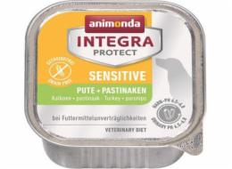 animonda Integra Protect Turkey and par