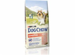 Purina DOG CHOW Sensitive Adult 14 kg S