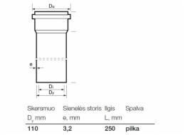 Vnitřní kanalizační PVC trubka Wavin, O 110 mm, 0,25m