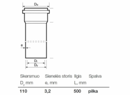 Vnitřní kanalizační PVC trubka Wavin, O 110 mm, 0,5m