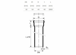 Vnitřní kanalizační potrubí HTplus, O 32 mm, 2 m, bílá