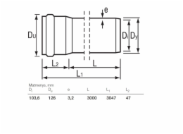 Venkovní kanalizační potrubí Wavin, O 110 mm, SN4, 3m