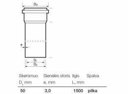 Vnitřní kanalizační PVC trubka Wavin, O 50 mm, 1,5m