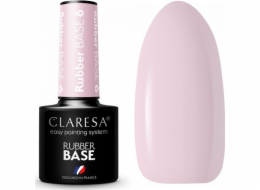 Claresa Rubber base na nehty č. 6,5 g