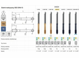 Fanar BREADING M 6 DIN 371-C 6HX SR HSSE-PM WGN TiCN