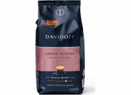 Zrnková káva Davidoff Cafe Creme 1000g