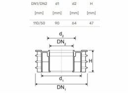 Vnitřní kanalizační potrubní přechod HTplus, O 50 / 110 mm