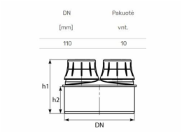 Vnitřní odvětrávání kanalizace HTplus, O 110 mm