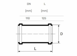 Vnitřní kanalizační opravná spojka HTplus, O 110 mm