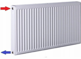 Caradon RADIÁTOR K33 600/900 TERMOTEKNIK SE ZÁVĚSY 2125W