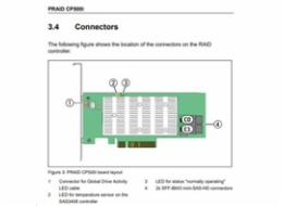 FUJITSU RAID CP500i FH/LP - PSAS - RAID Levels  0, 1, 10, 5, 50 - no cache